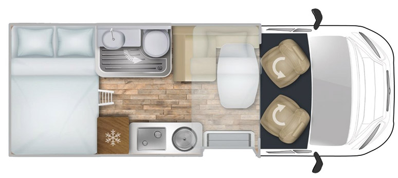 Kampery francuskiej grupy Trigano – przegląd modeli 3